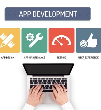 Modern Applications Development